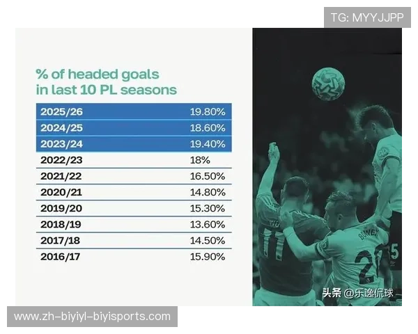 英超阿根廷球员名单及其贡献分析2025