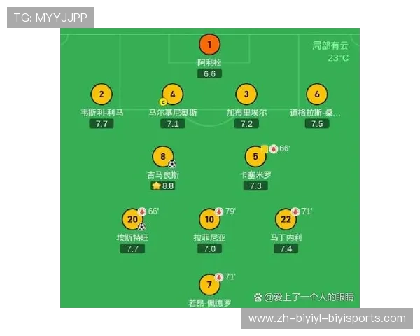 足球比赛中的战术调整与攻守平衡 足球比赛中的战术调整与攻守平衡